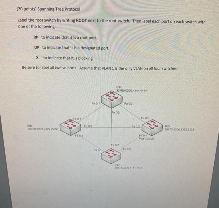  (20 points) Spanning Tree Protocol Label the root switch by writing