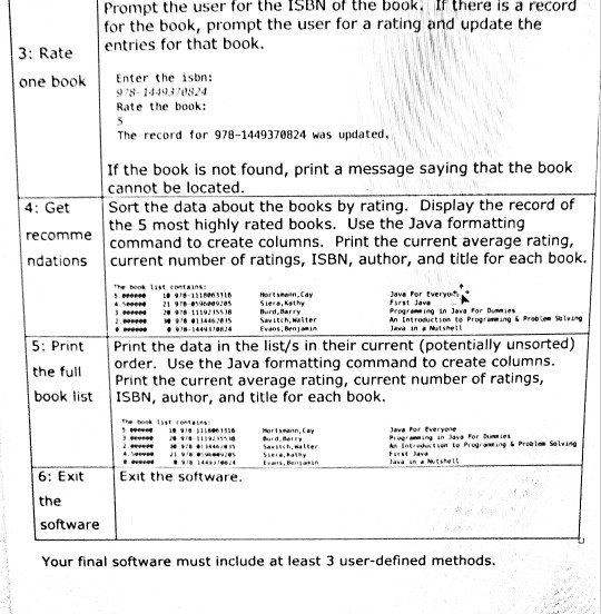 that book titles are allowed to contain spaces (Example Java For Everyone)