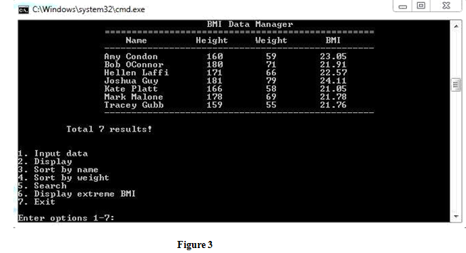 as body mass index (BMI) of a person for N people. N