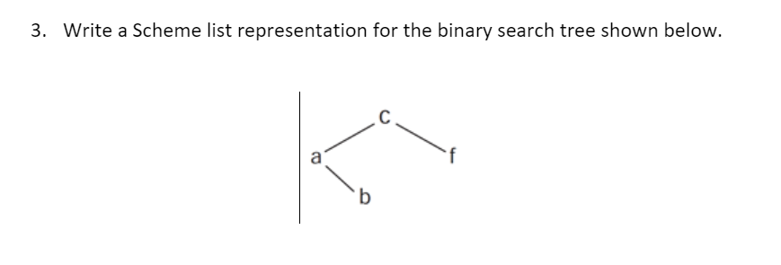 1) Languages such as Lisp and Python are dynamically typed, whereas languages
