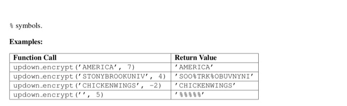 in this order: plaintext: a plaintext string containing letters, digits and spaces