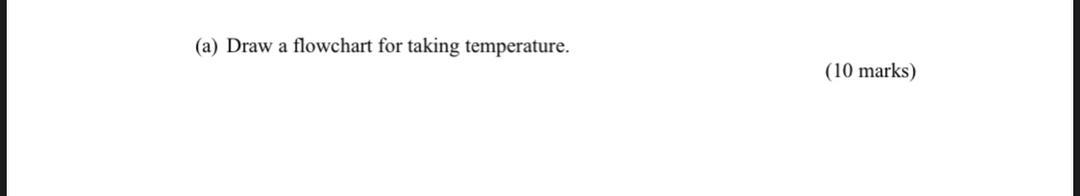 3 months to 3 years Rectal, ear or armpit 4 to 5