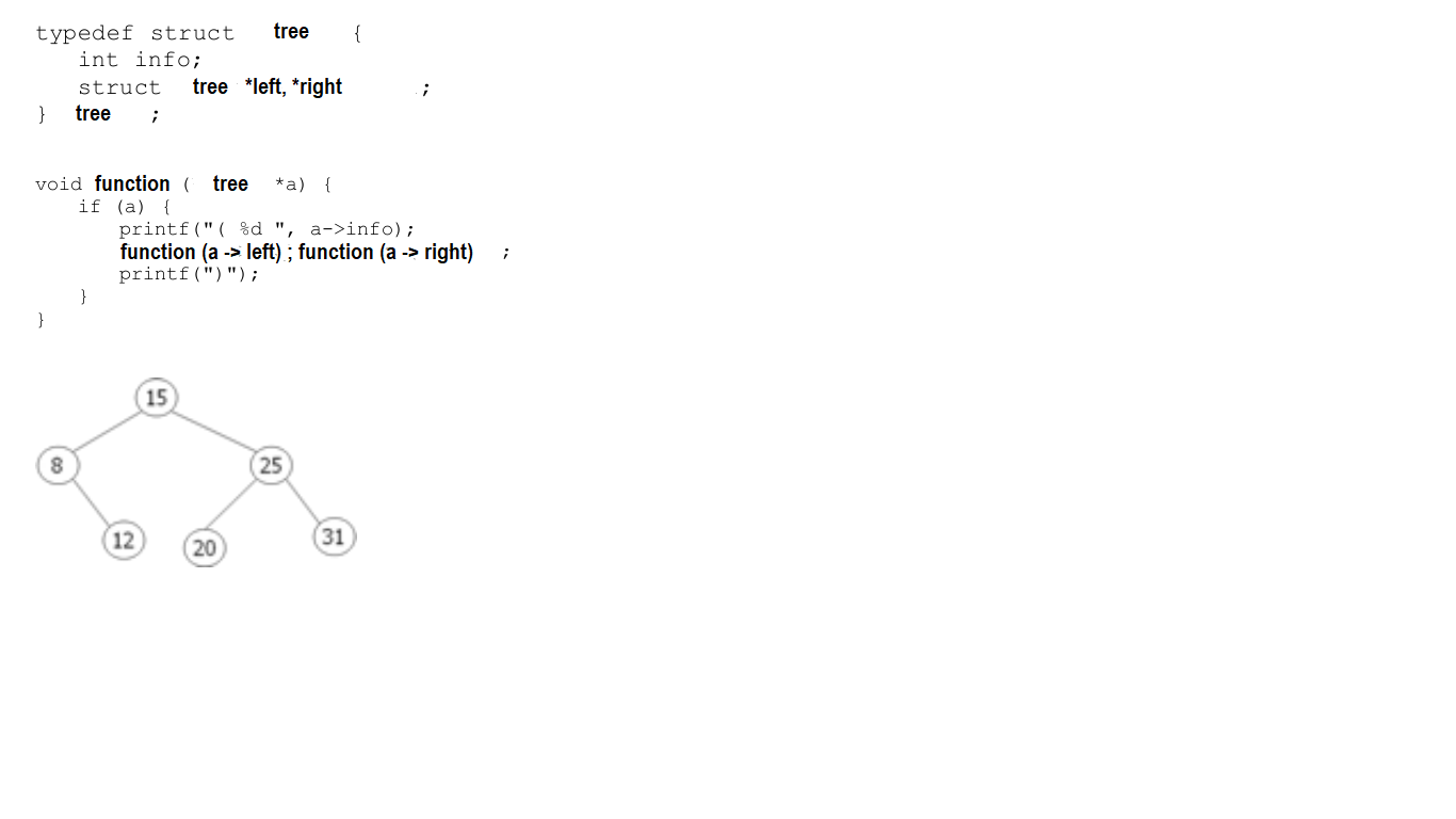 Consider the following code and tree What will be the output of