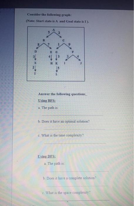  Consider the following graph: (Note: Start state is A and Goal