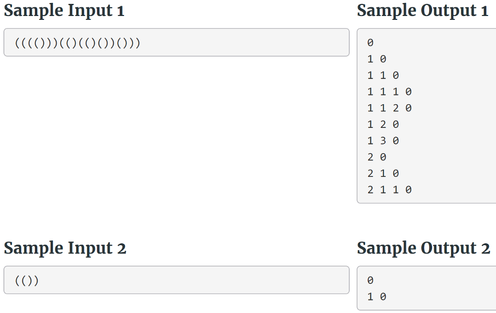 of the nodes at a given level (i.e. distance from the root)