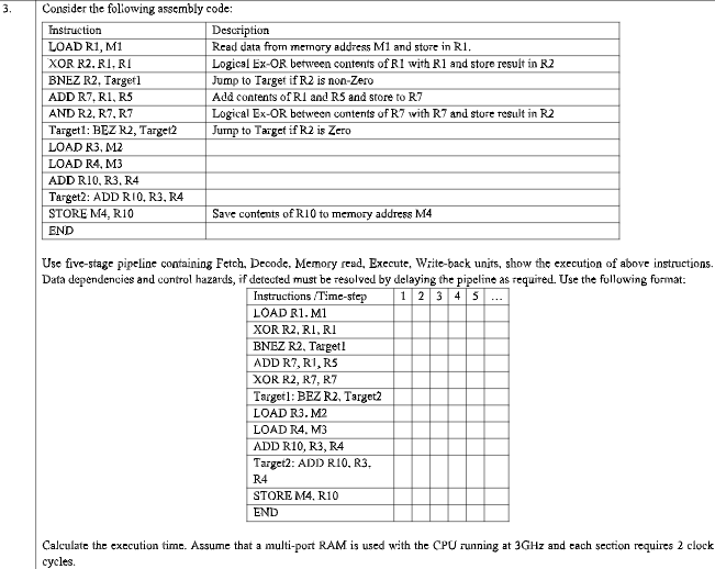  3. Consider the following assembly code: Instruction Description LOAD RI, M1