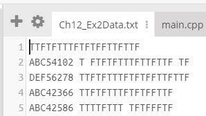 cout > 20; has to become how many characters are read. It