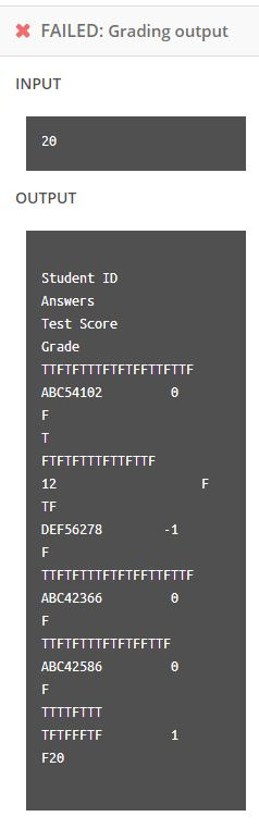 question: Here is my code: Here is my text file: Here is