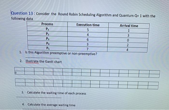 FIRST SERVED : FCFS, IN ORDER ABCDE Draw the corresponding GANTT chart