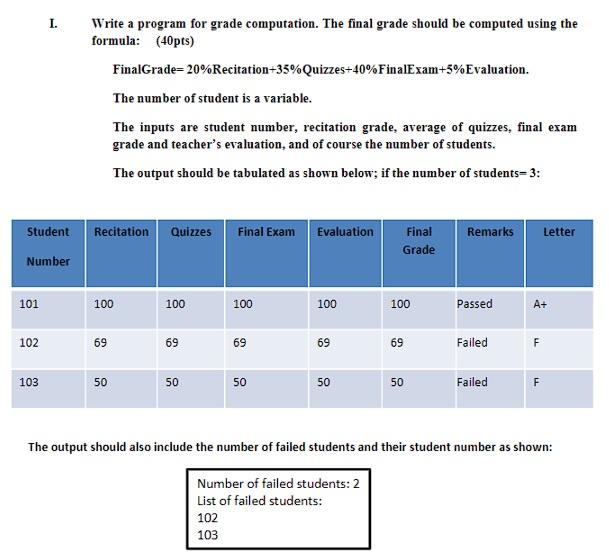 I. Write a program for grade computation. The final grade should