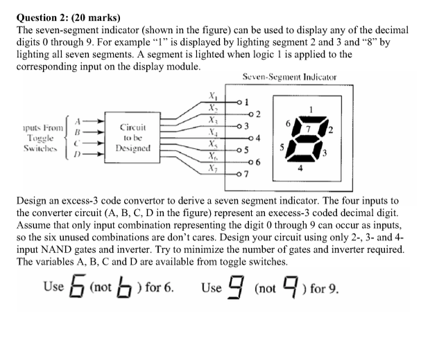 please explain in detail Question 2: (20 marks) The seven-segment indicator (shown