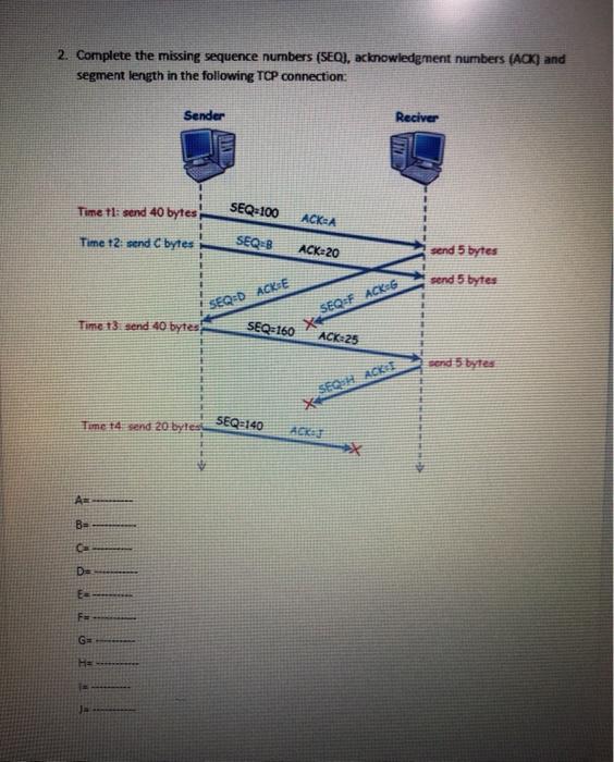  computer network 2. Complete the missing sequence numbers (SEQ), acknowledgment numbers