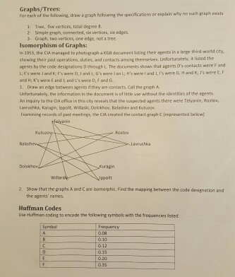Hello, need help with question 1. Graph trees problem Graphs/T lain