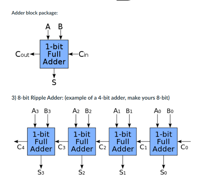  Construct 2 circuits similiar to the diagrams shown above using Logisim
