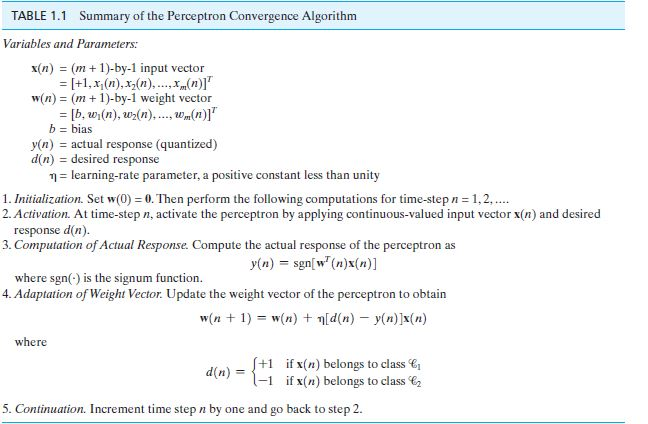 moons of Figure 1.8 to be on the edge of separability, that
