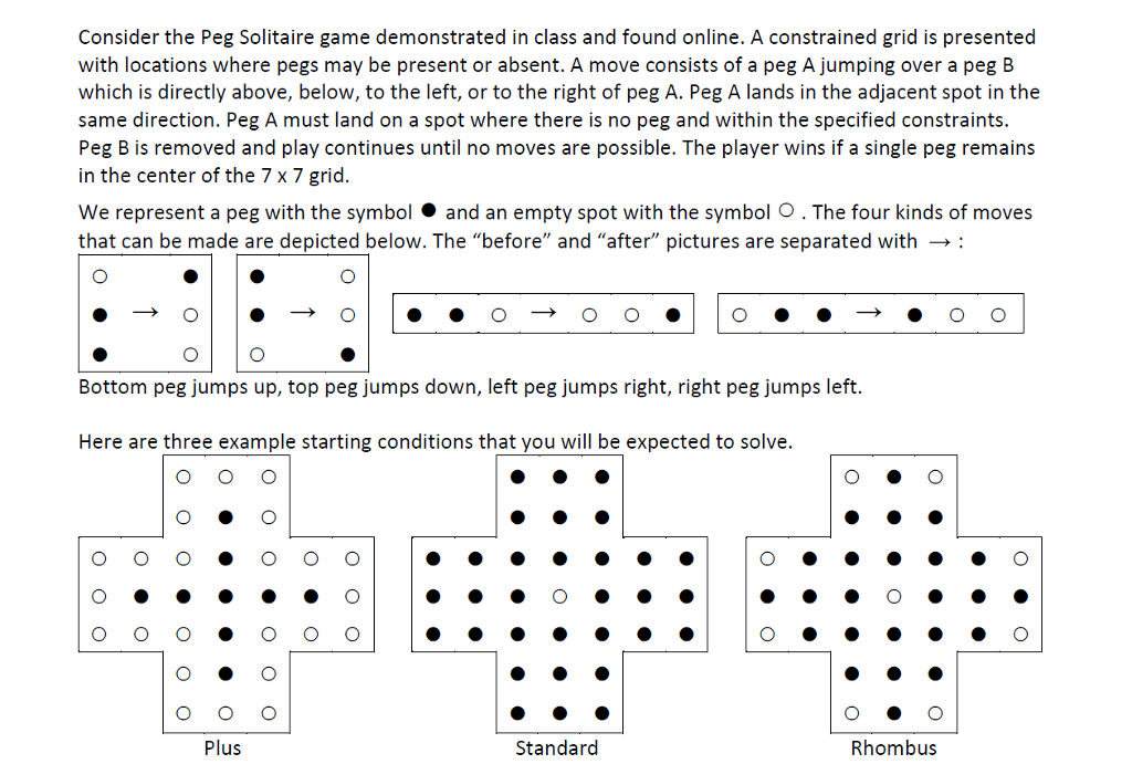 Java Programming: Recursive Backtracking for Peg Solitaire Consider the Peg Solitaire game