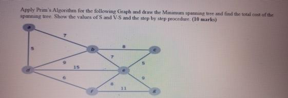 please answer the questions.. Apply Prim's Algorithm for the following Graph and