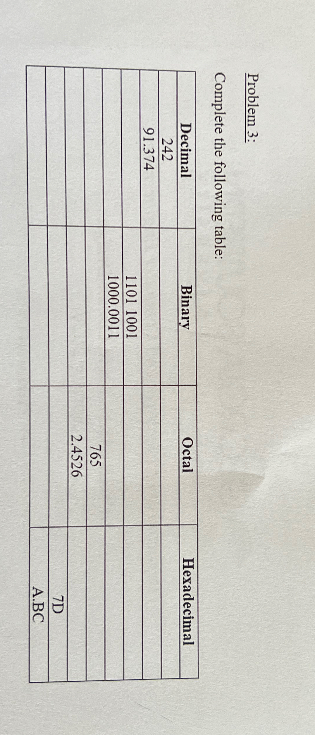  Problem 3: Complete the following table: \table[[Decimal,Binary,Octal,Hexadecimal],[242,,,],[91.374,,,],[,11011001,,],[,1000.0011,,],[,,765,],[,,2.4526,],[,,,7 D],[,,,A.BC]] 