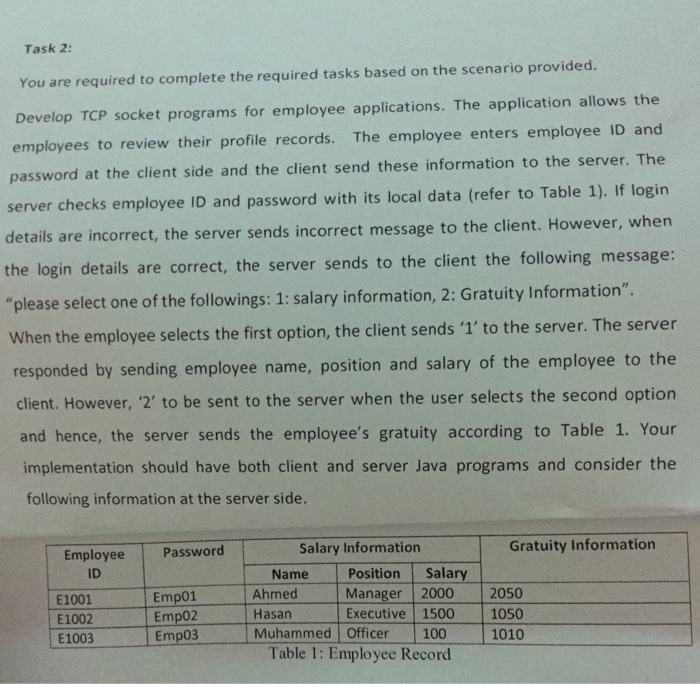  What is the code to write this program in java netbeans?
