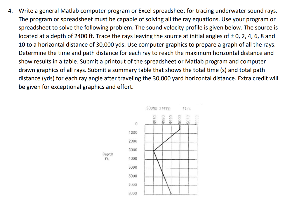  Write a general Matlab computer program or Excel spreadsheet for tracing