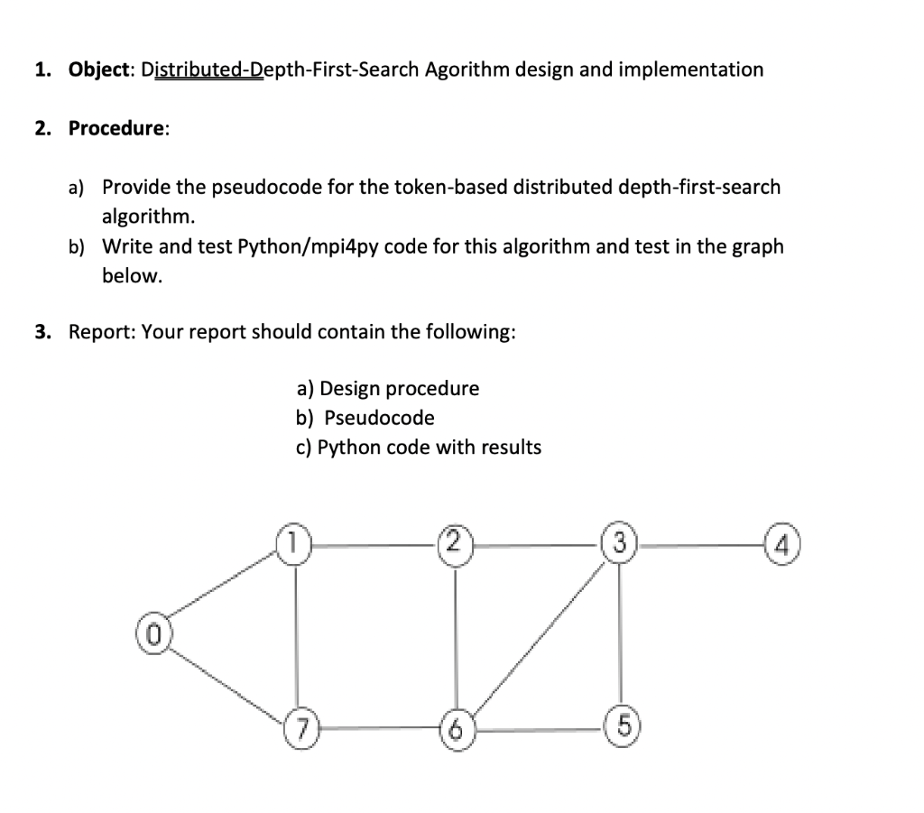 1. Object: Distributed-Depth-First-Search Agorithm design and implementation 2. Procedure: a) Provide