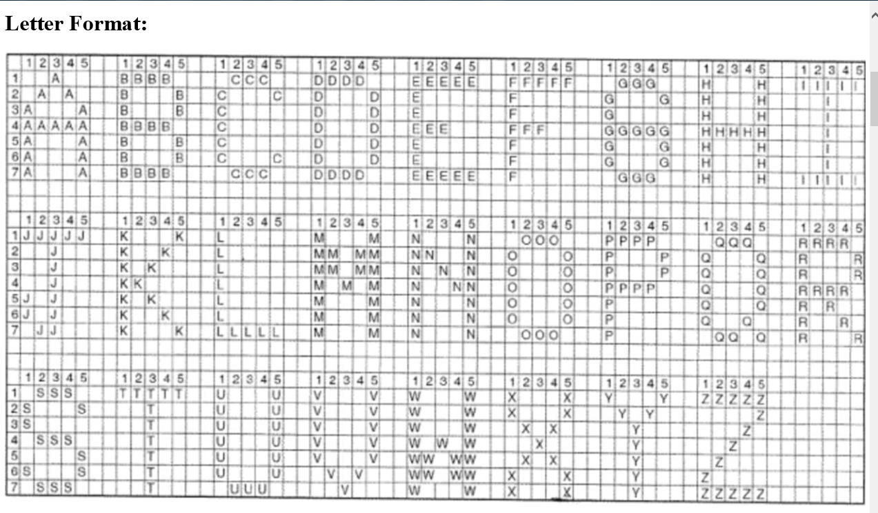 JAVA PROGRAMMING Write a program that by using 3 output ways (println,