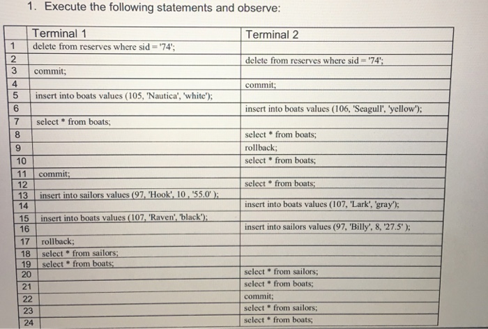 TABLE sailors sid integer, sname char (30), rating number, age number, PRIMARY