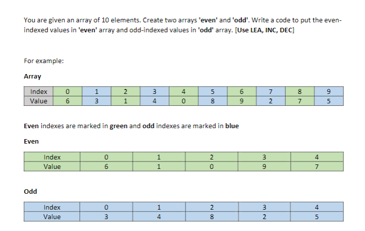 ***Write this code in assembly language in emu8086 compiler. There are some