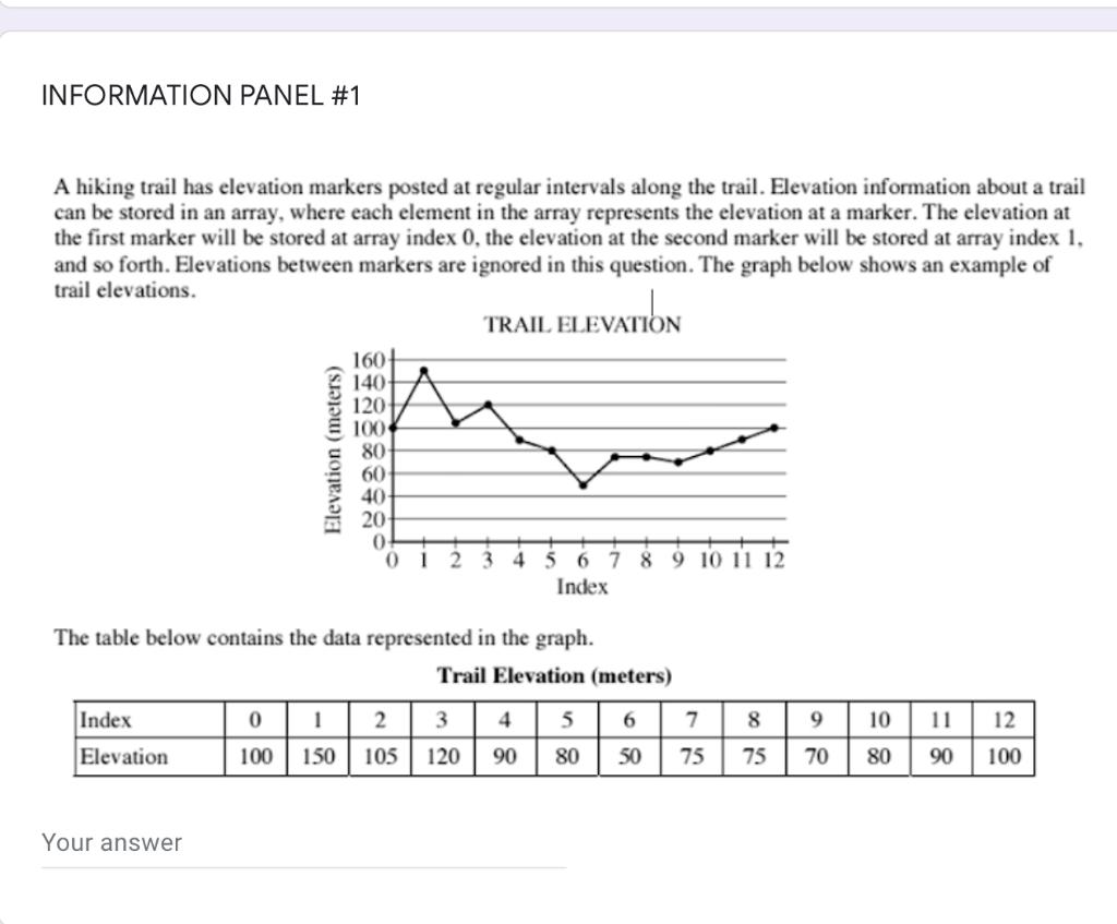 Java INFORMATION PANEL #1 A hiking trail has elevation markers posted at