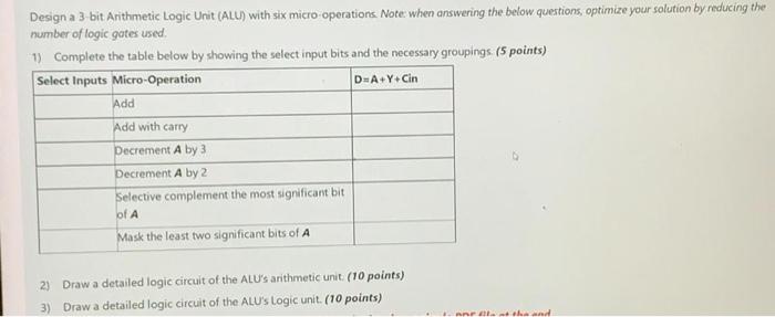  Design a 3-bit Arithmetic Logic Unit (ALU) with six micro-operations. Note: