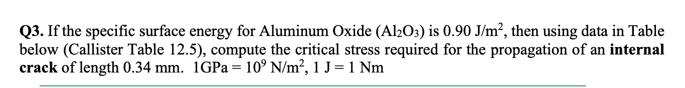 Q2. A polystyrene component must not fail when a tensile stress