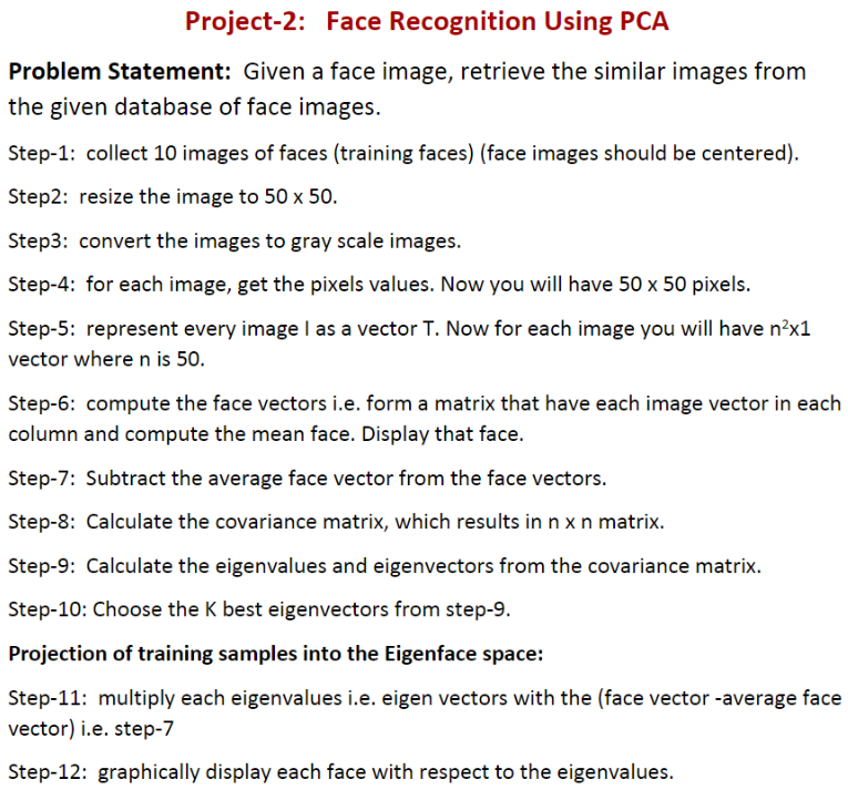 Please write in Jupyter notebook only. Project-2: Face Recognition Using PCA Problem