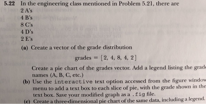  5.22 In the engineering class mentioned in Problem 5.21, there are