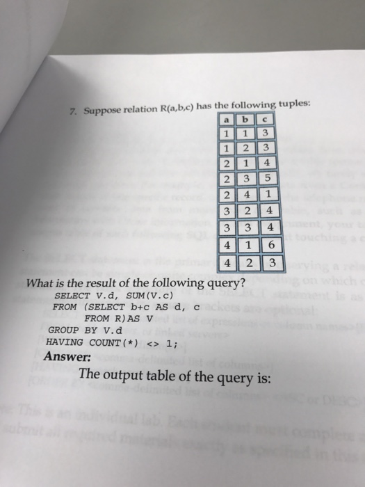 SELECTA, AVG(D) FROM R JOIN S ON (R. C S C) GROUP