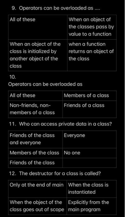 c++ multiple choice 9. Operators can be overloaded as ..... All of