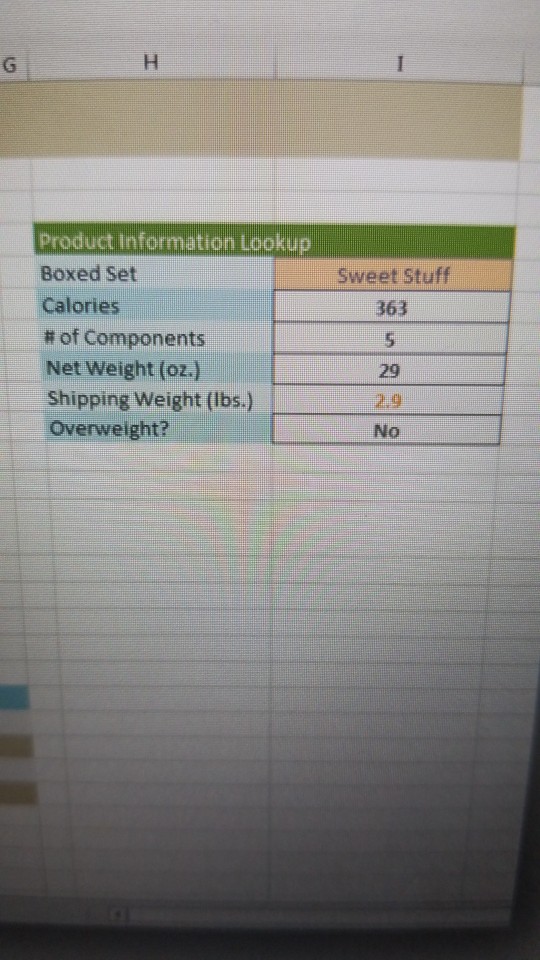 In cell I9, create a formula without using a function that first