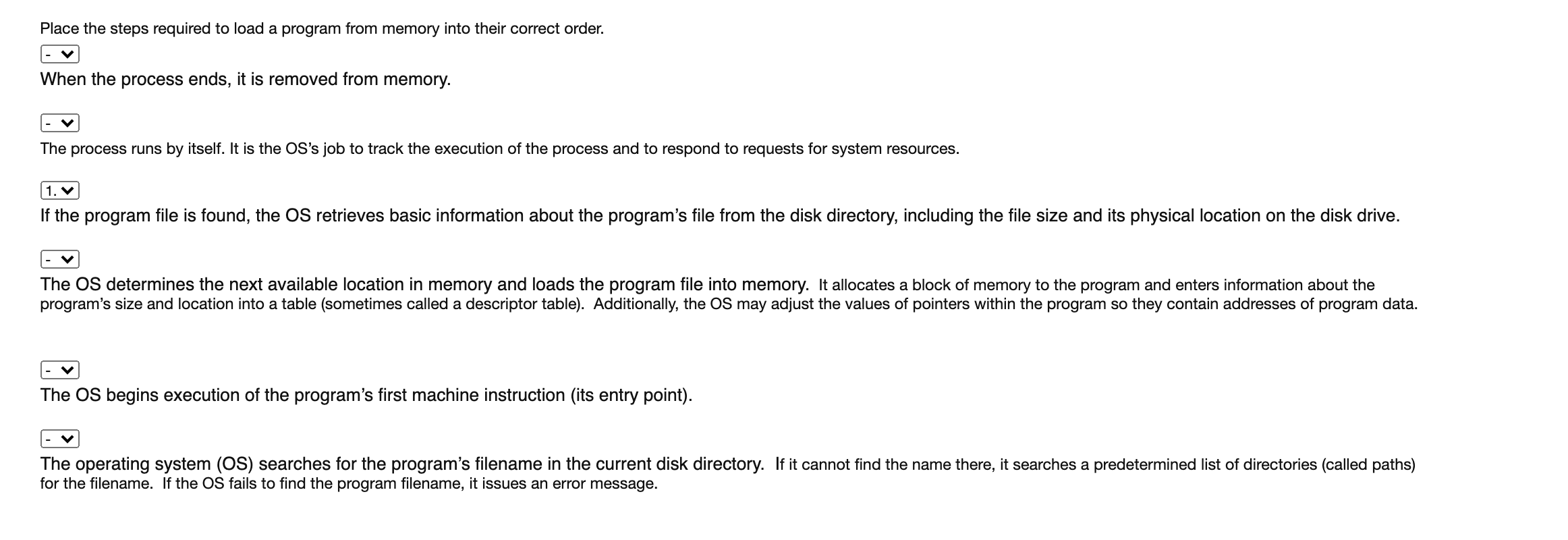 the steps required to load a program from memory into their correct