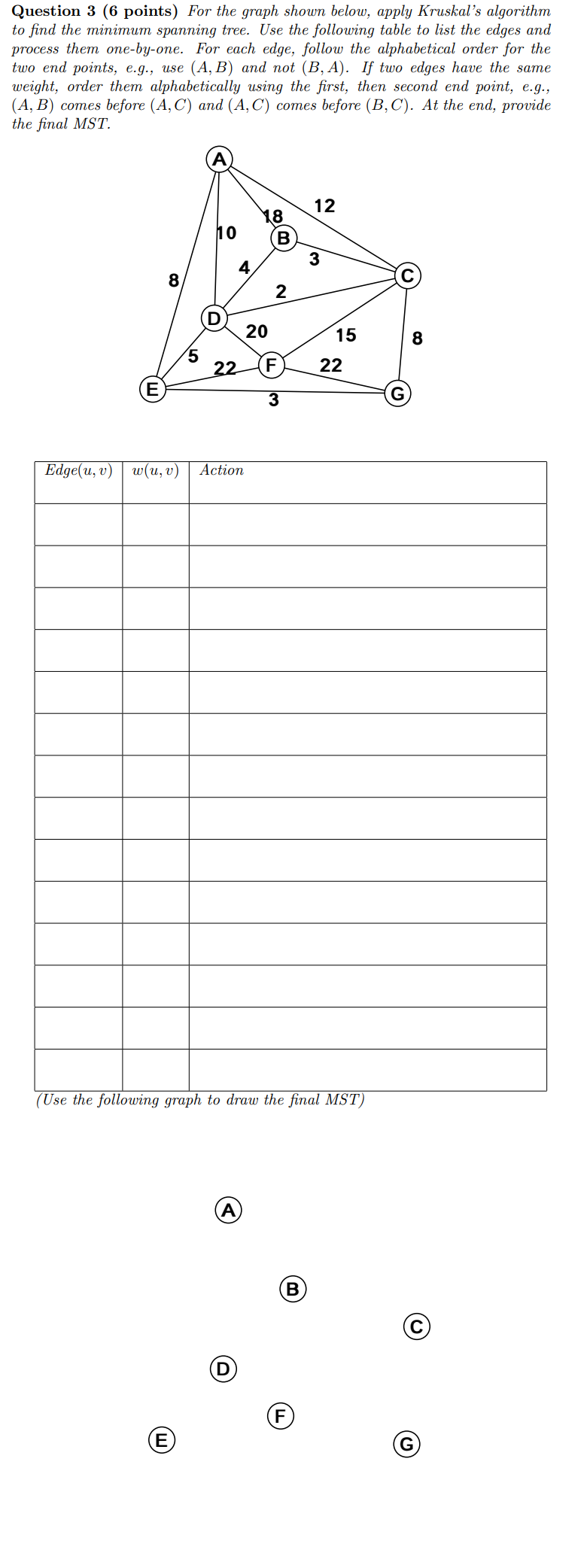  Question 3 (6 points) For the graph shown below, apply Kruskals