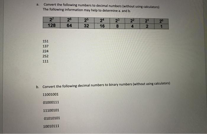  a. Convert the following numbers to decimal numbers (without using calculators)