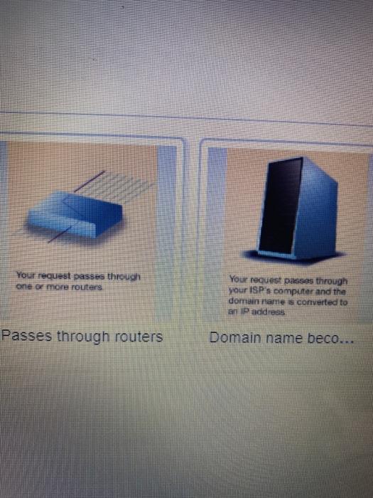 Information requested Passes through routers W Chapter 2 - Arrange th dnige