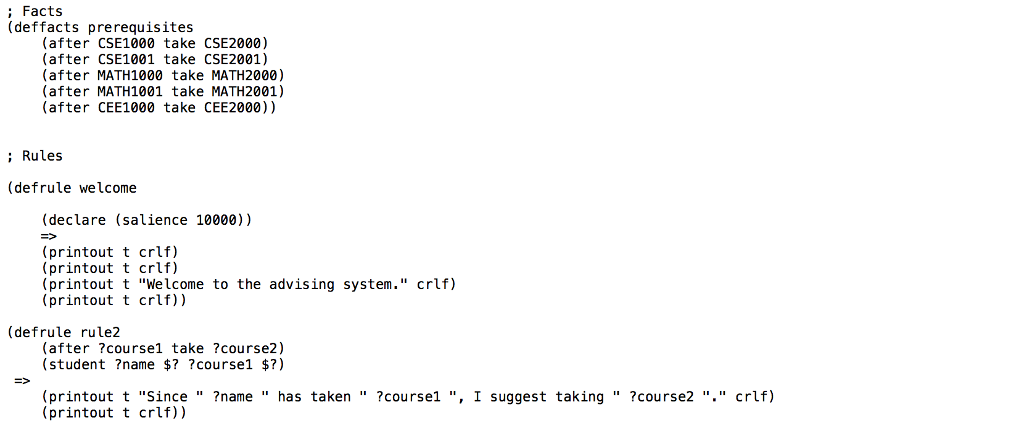 In the CLIPS program below. How can I get the message "Welcome