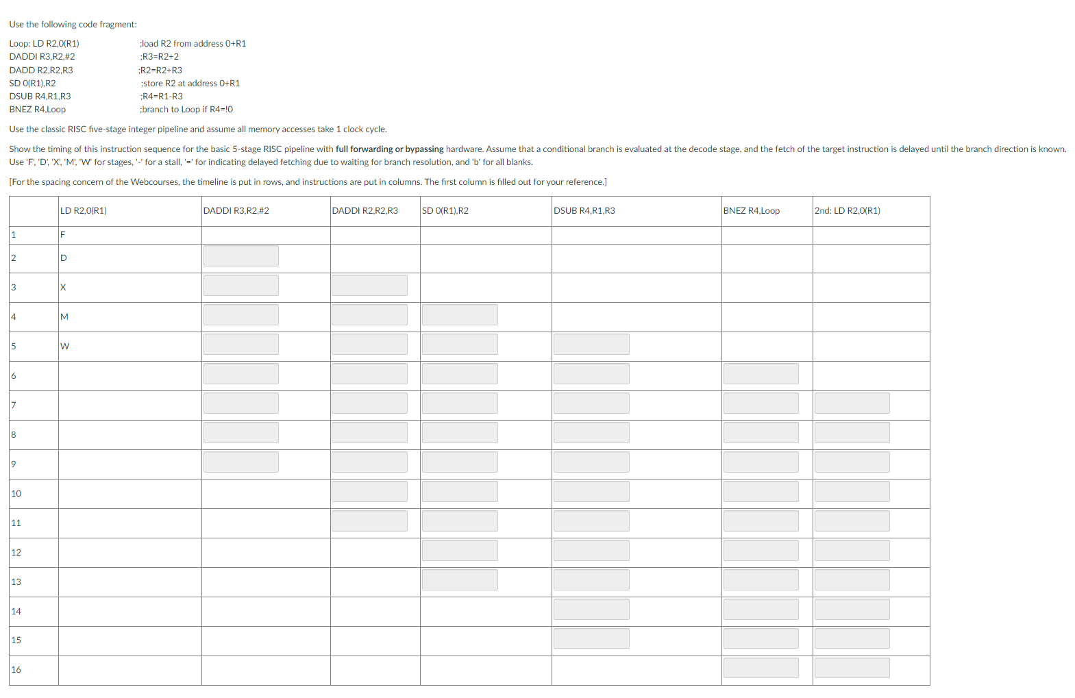Text: Use the following code fragment: Loop: LD R2,0(R1) ;load R2 from