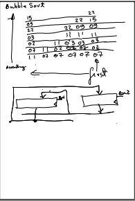 Controller FSM section, then integrate these two models into the final BubbleSortDigitalSystem