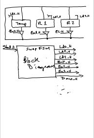 load initial data into the system before asserting the input signal. Then