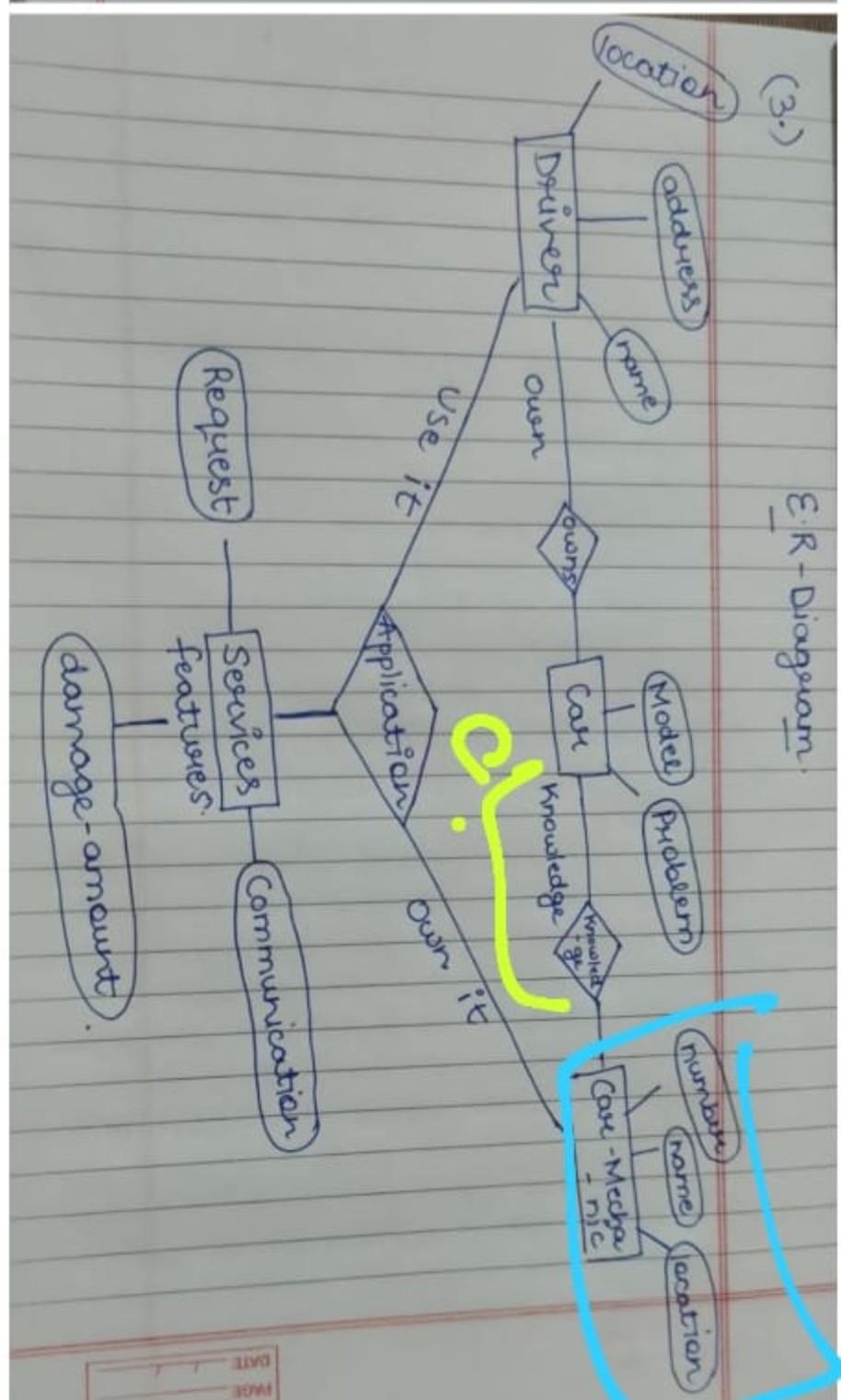 chat. A person close to him volunteers to help him or wants