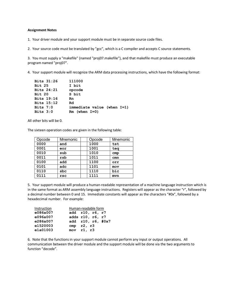 develops familiarity with the instruction set architecture of the ARM microprocessor, as