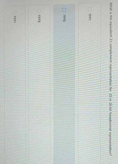  What is the equivalent 2's complement representation for -15 in 16-bit