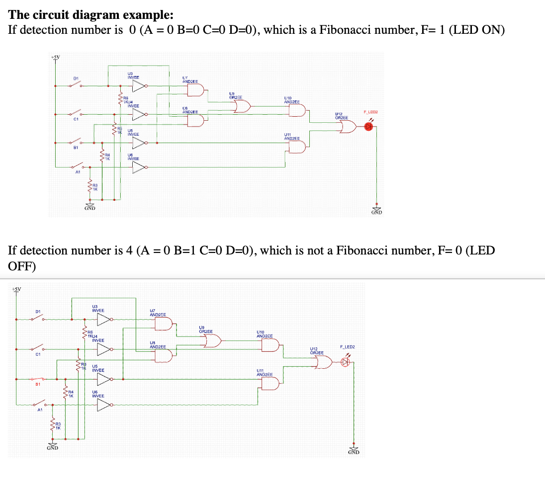 Table is supposed to be like: This is the truth table, BUT