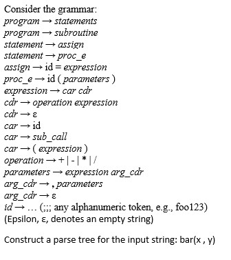 Programming languages: Consider the grammar: program rightarrow statements program rightarrow subroutine statement