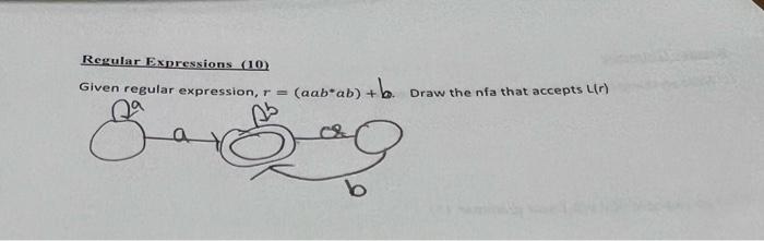  Regular Expressions (10) Given regular expression, r=(aabab)+b. Draw the n fa